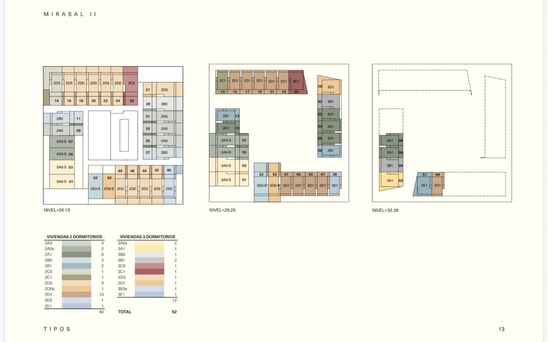 Neubau - Reihenhaus - Los Altos