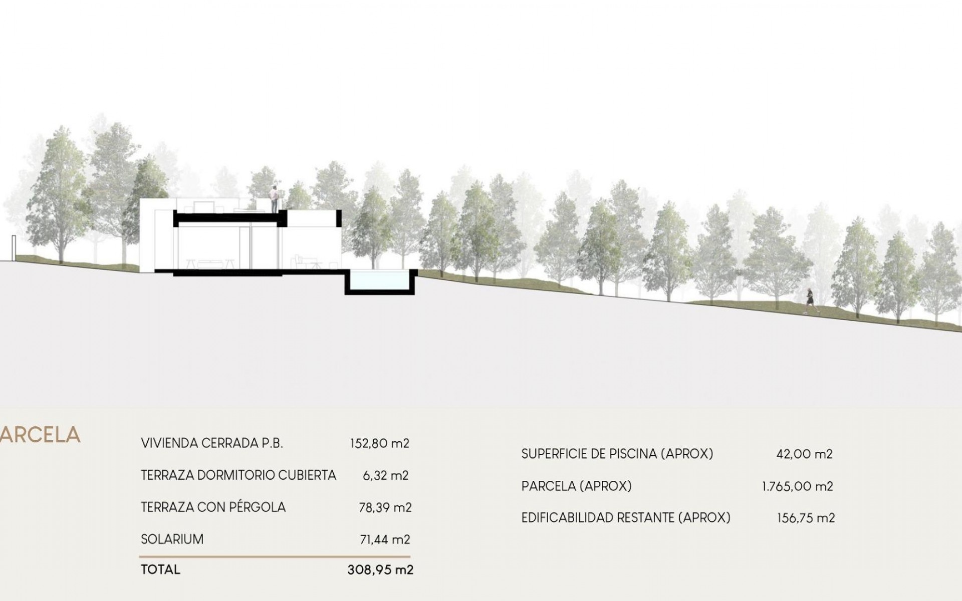 Neubau - Villa - Villamartin - Las Filipinas