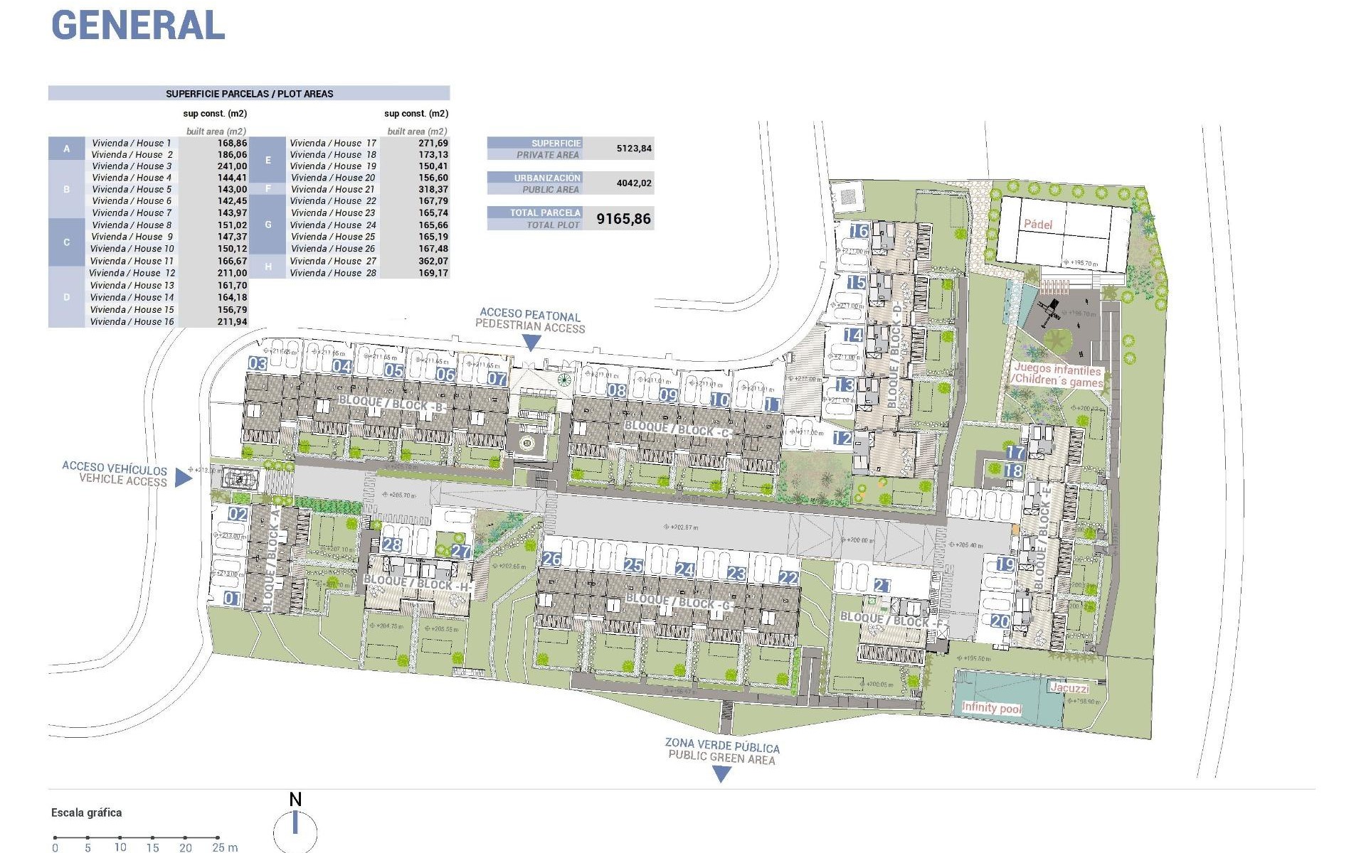 New Build - Townhouse - La Nucia