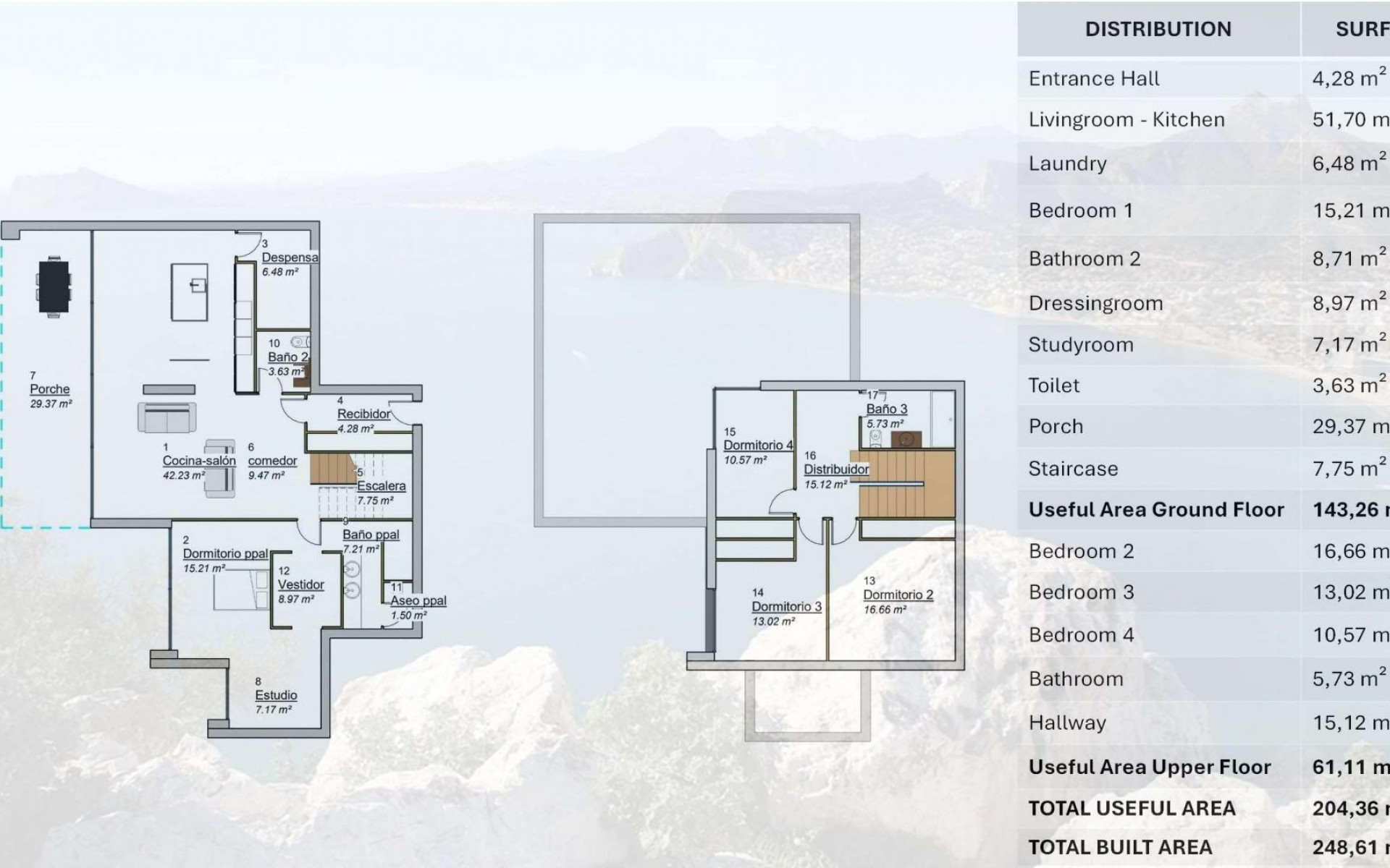 Nouvelle Construction - Villa - Pinoso