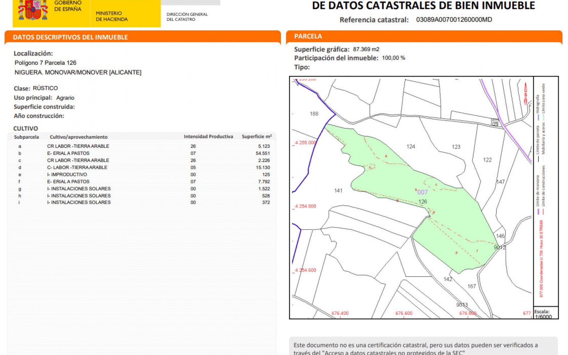 Resale - Land - Monóvar - Monòver - Monóvar - Monòver Centro