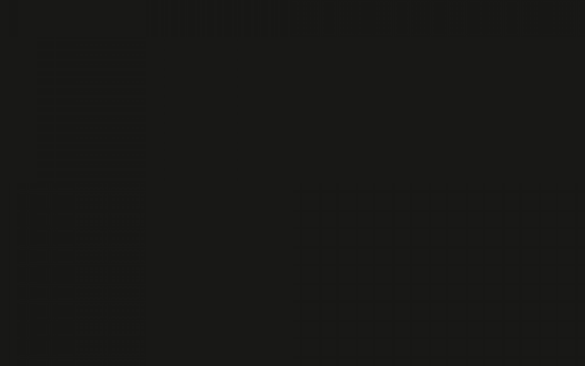 Resale - Villa - Campoamor